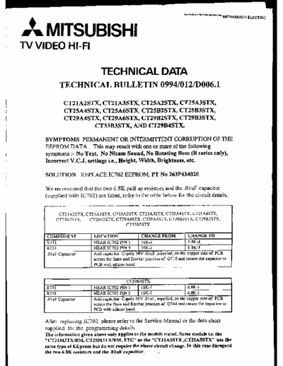 Mitsubishi Mitsubishi buliten Mitsubishi buliten